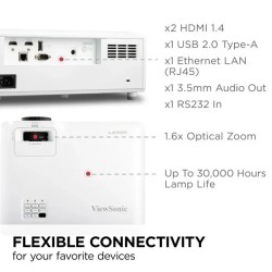 VIEWSONIC LS751HD
