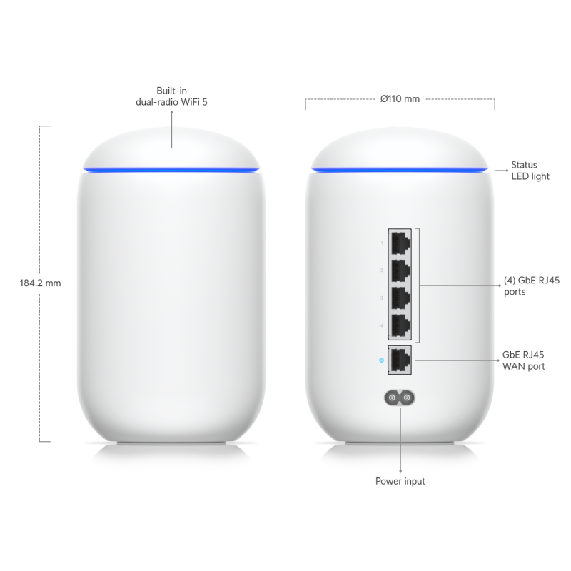 Ubiquiti UniFi Dream Machine UDM Router Gateway Wi-Fi AC2000 Ubiquiti UniFi Dream Machine UDM Router Gateway Wi-Fi AC2000
