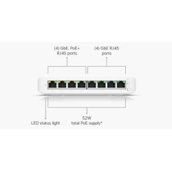 Switch Ubiquiti UniFi USW-Lite-8-PoE 8 Puertos Gigabit 52W