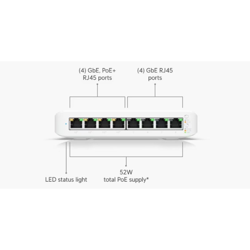 Switch Ubiquiti UniFi USW-Lite-8-PoE 8 Puertos Gigabit 52W