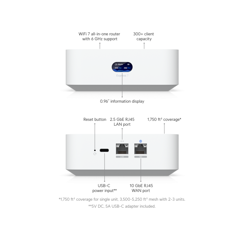 Router Ubiquiti UniFi Express 7 (UX7) Wi-Fi 7 10GbE Cloud Gateway